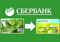 Перевод на карту Сбербанка